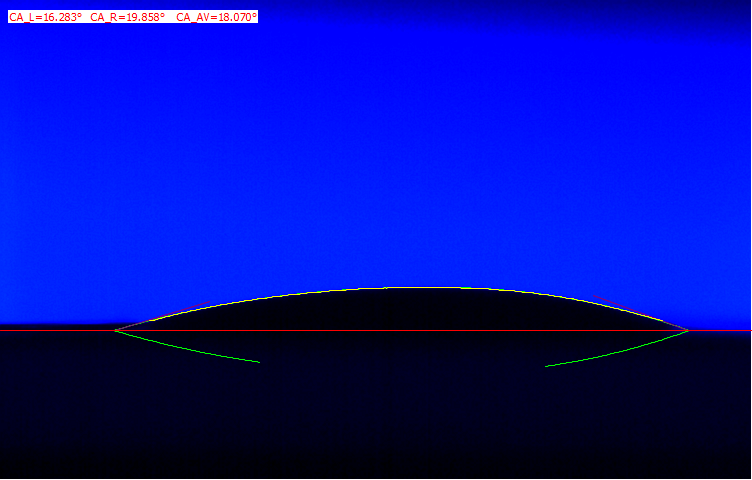 【接触角测量仪】测试结果数据及测值结果的对比分析